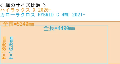 #ハイラックス X 2020- + カローラクロス HYBRID G 4WD 2021-